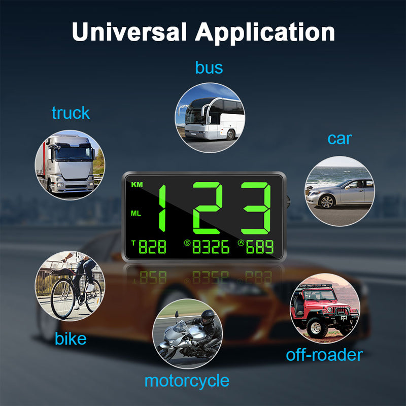 Car Portable Speed Monitor